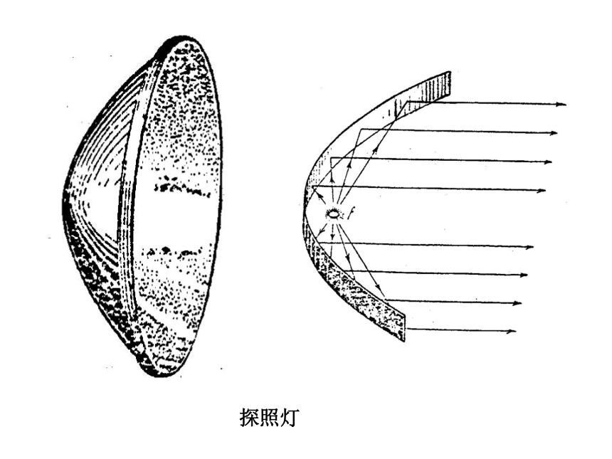 探照灯模型数学初中图片