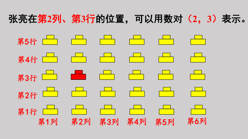 人教版五年级数学上册21位置1课件共22张ppt