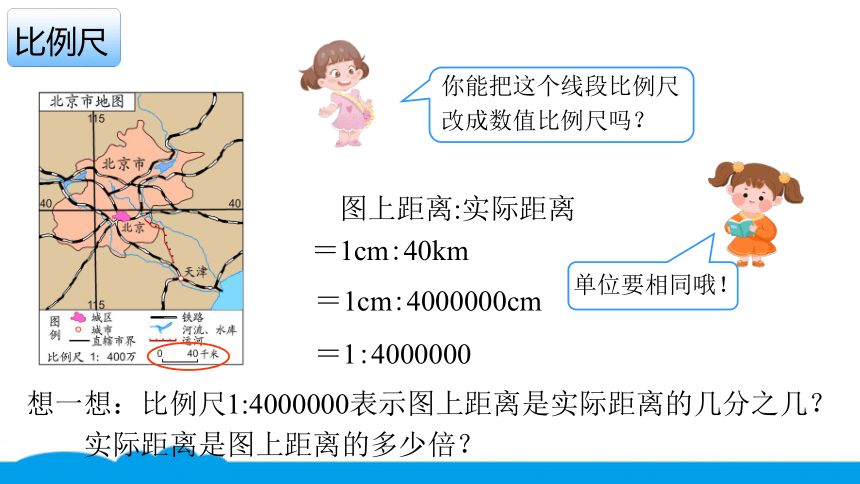 小数人教版 -六下-8-比例的应用 课件（19张PPT）