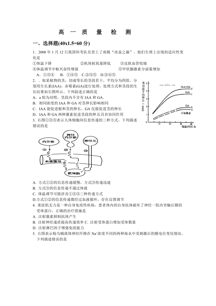 山东省高二生物竞赛试题（奥赛预选）