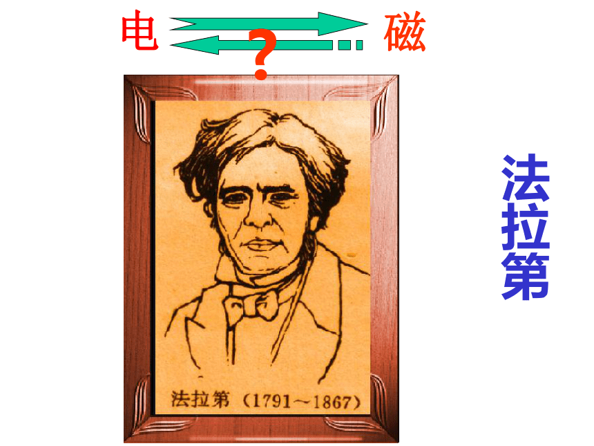 湖北省竹溪县城关初级中学九年级物理课件：20.5磁生电 (共43张PPT)