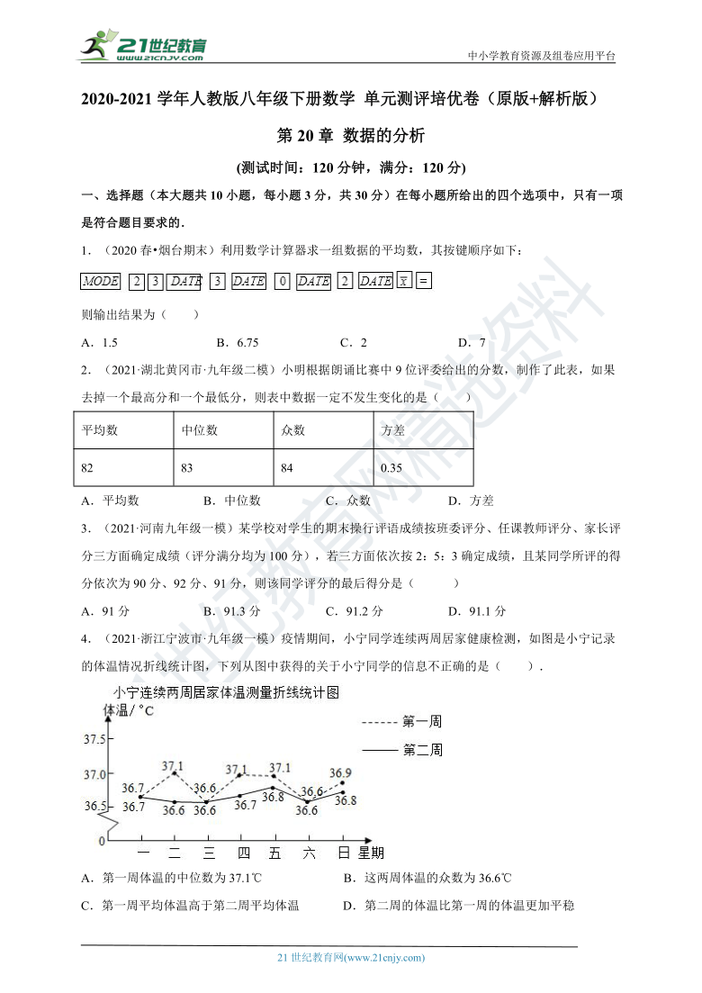 【单元测评培优卷】第20章 数据的分析（原版+解析版）