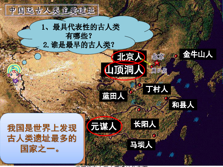 第1课 中国早期人类的代表--北京人   课件(共29张PPT)