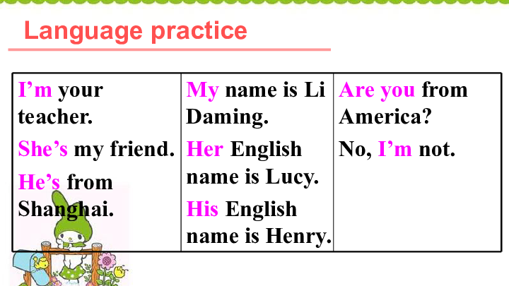 Module 1 My classmates Unit 3 Language in use 课件（23张PPT)