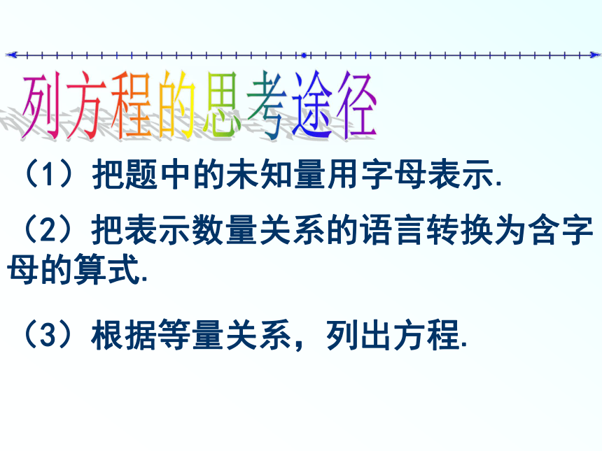 6.1.1从实际问题到方程课件