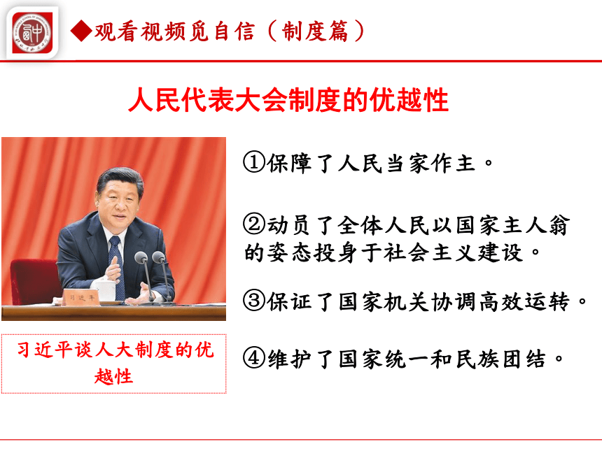 人民代表大会制度具有强大生命力 课件（17张）