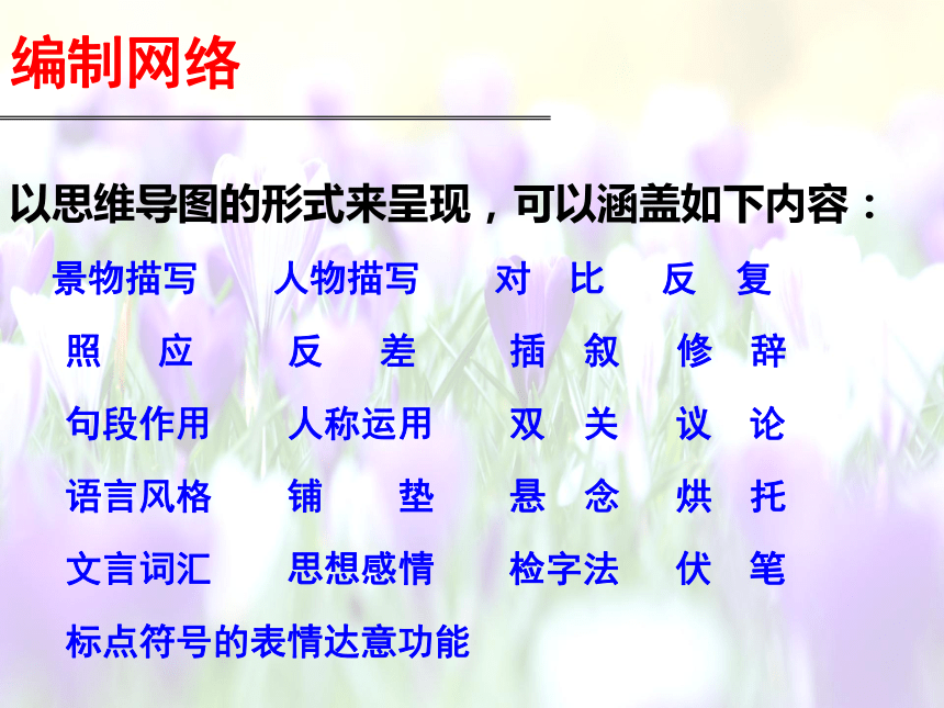 河大版八年级上学期语文第一单元综合复习（22张幻灯片）