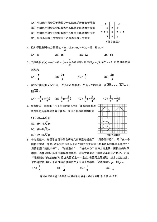 广东省深圳市2019届高三第二次调研考试数学理试题（图片版）