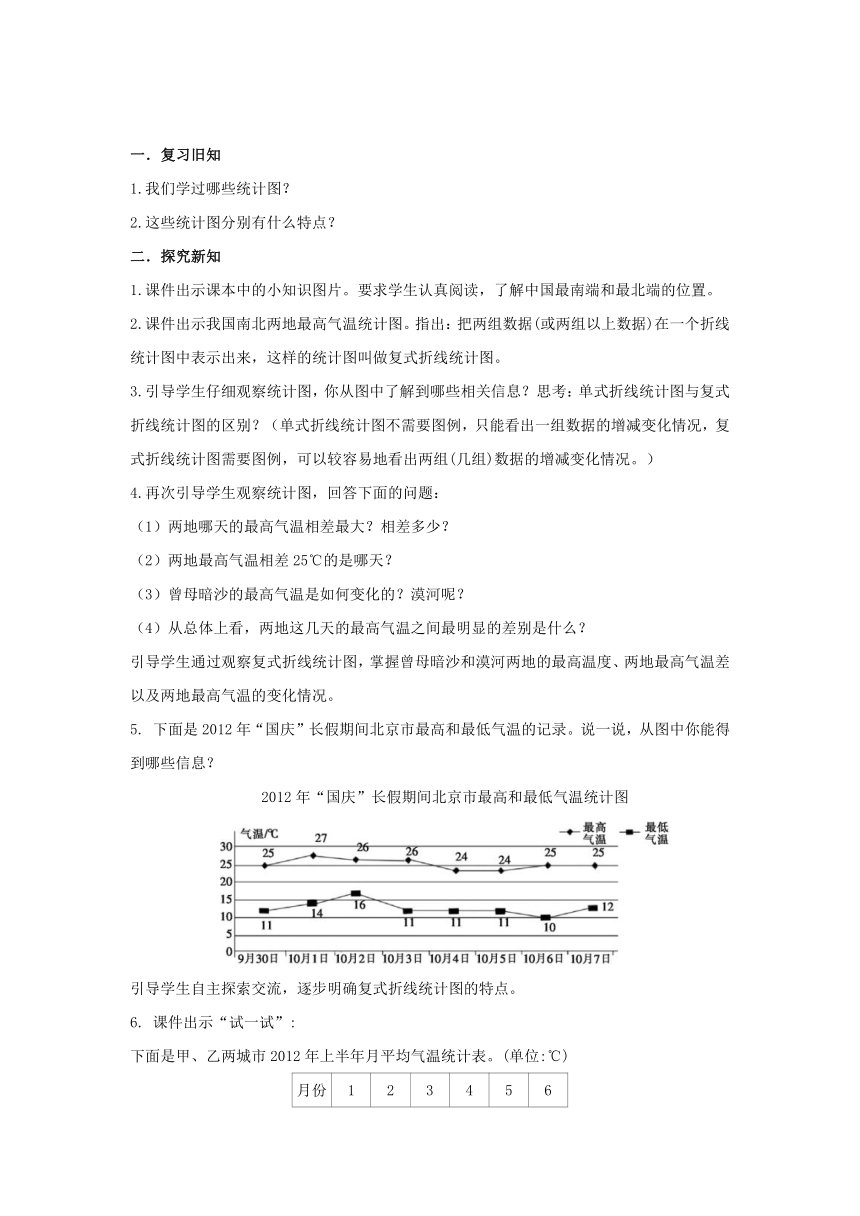 数学五年级下北师大版复式折线统计图 教案