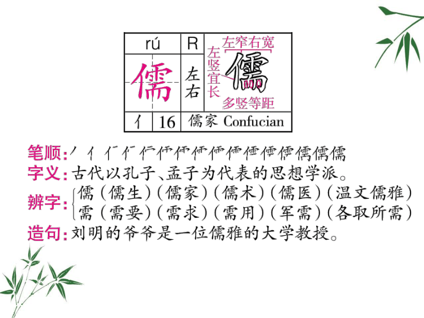 孔子  课件 (共38张PPT)