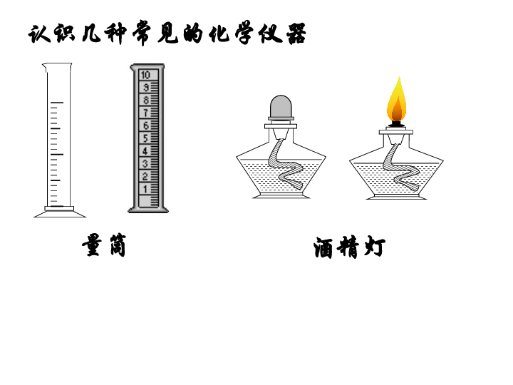 的化學儀器試管錐形瓶燒杯燒瓶墊石棉網加熱認識幾種常見的化學儀器水