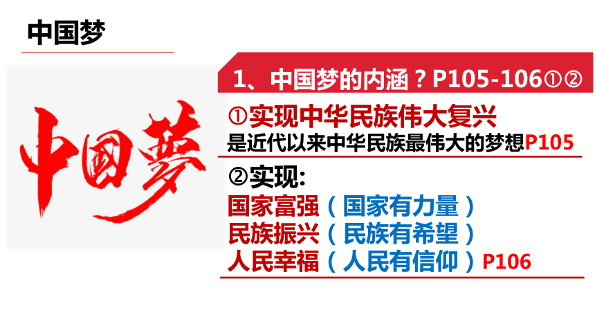 8.1 我们的梦想课件(26张PPT）