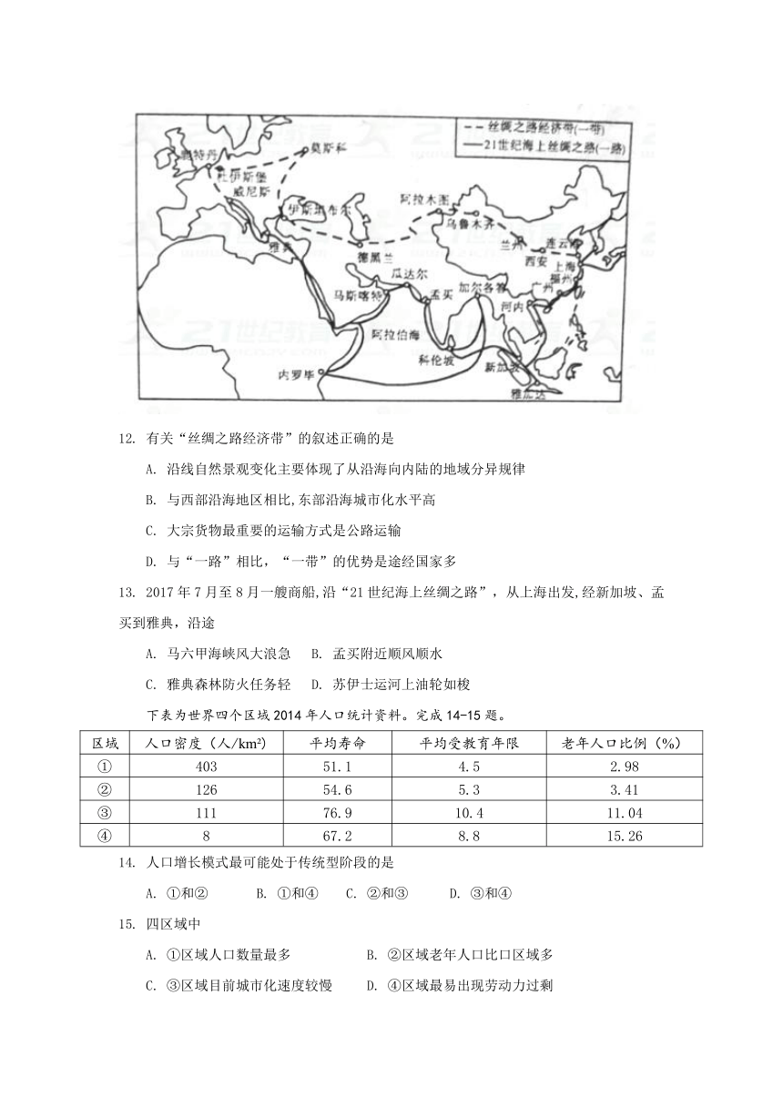 2017-2018学年陕西省安康市高二上学期期末考试地理试题 Word版