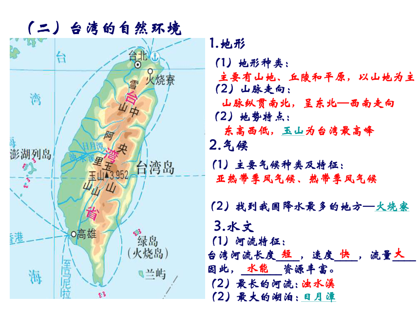 台湾分层设色地形图图片