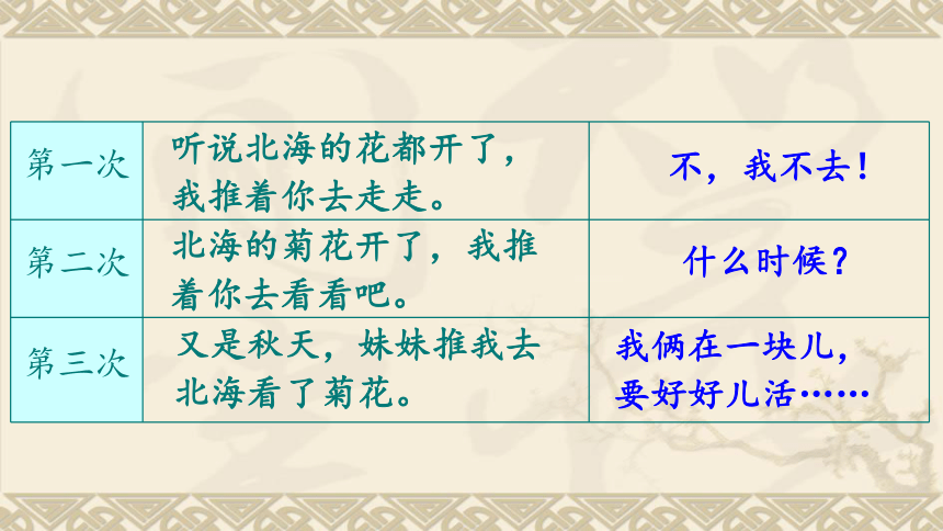 2018年新人教版七年级语文上册第二单元5秋天的怀念课件35张PPT