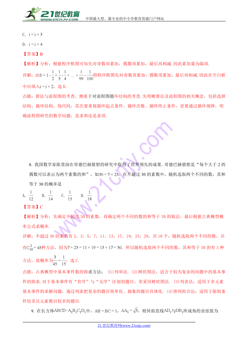 2018年高考真题——理科数学（全国卷II）+Word版含解析