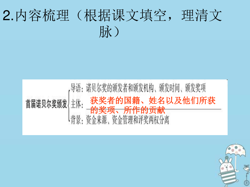 八年级语文上册第一单元2首届诺贝尔奖颁发名师导练课件（共17张幻灯片）