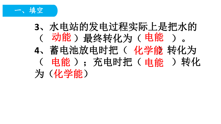 教科版六年级上册科学3.7电能从哪里来课时练习题（课件9ppt含答案）