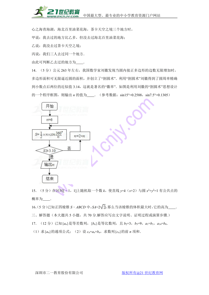 【数学】青海省西宁市2018届高考二模试卷（文）（解析版）