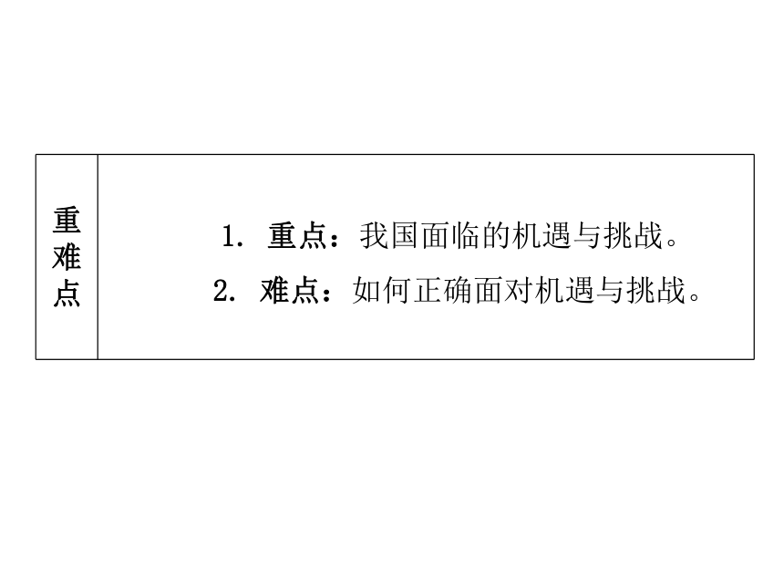 4.1 中国的机遇与挑战  学案课件（48张ppt）