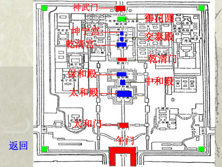 午门和端门平面图图片