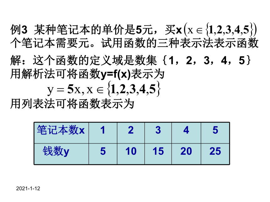 数学：2.1.2《函数表示法》课件（新人教b必修1）
