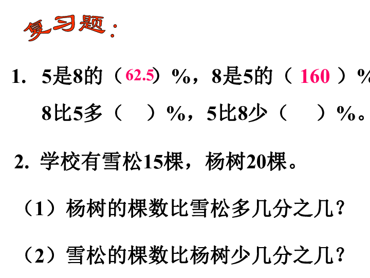 7.1.3分数、百分数的认识 课件 (共21张PPT)