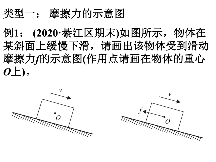 專題二 摩擦力,平衡力,非平衡力的示意圖(30張ppt)_21世紀教育網-二一