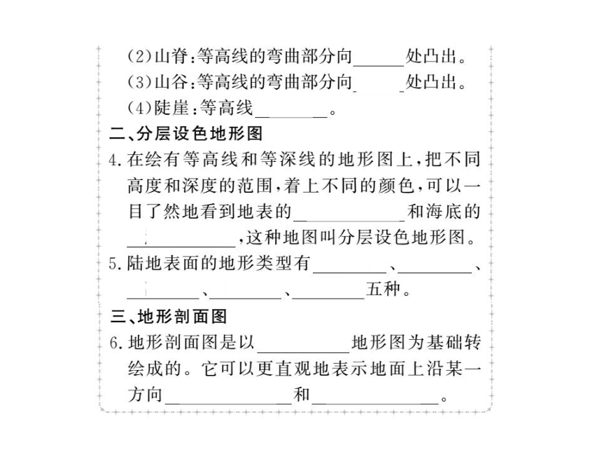 2020年秋人教版七年级地理上册 1.4 地形图的判读（24张ppt，WPS打开）