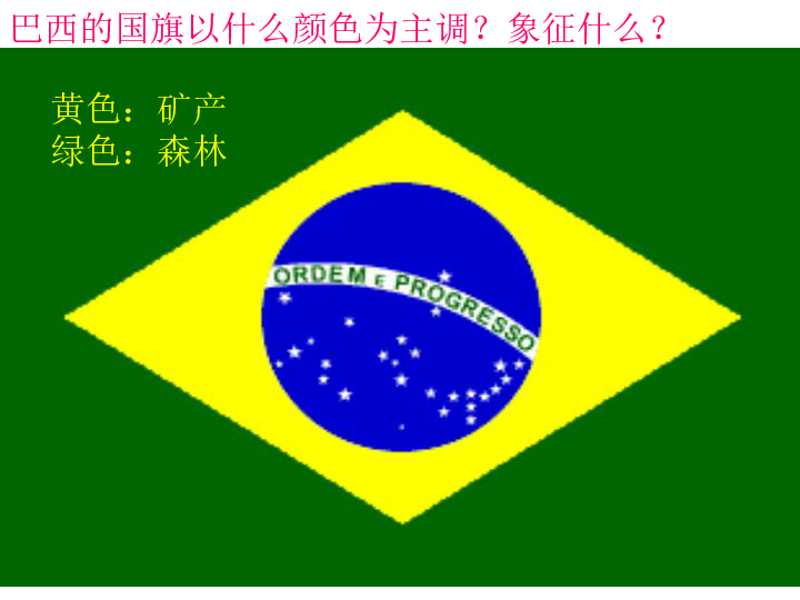 粤教版七下地理  9.3巴西 课件