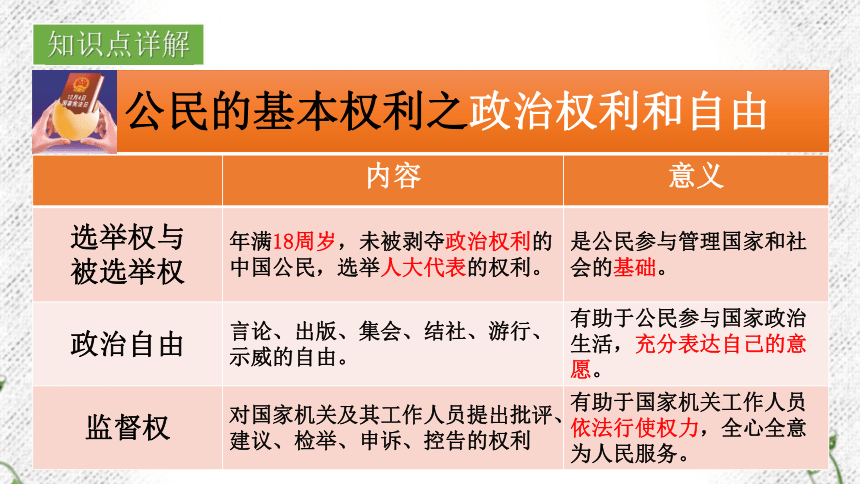 人教部编版八年级下第二单元 理解权利义务复习课件(共15张PPT)