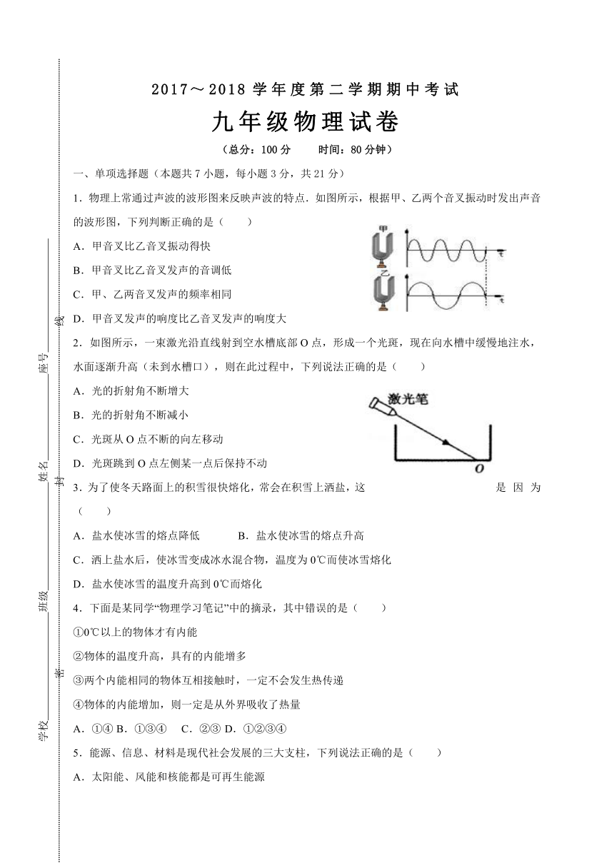 广东省揭阳市揭西县2018届九年级下学期期中考试物理试题(含答案)