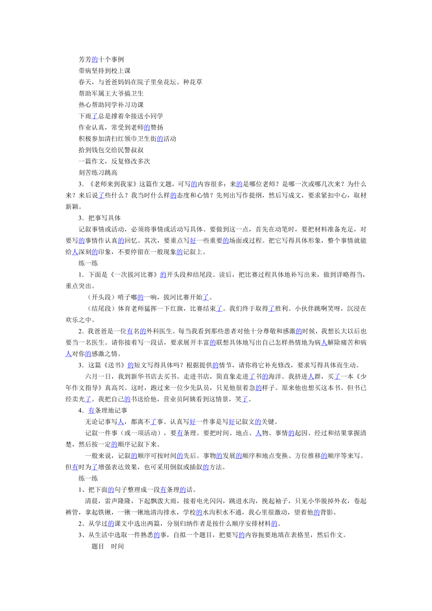 六年级语文复习归类资料（六）写人作文