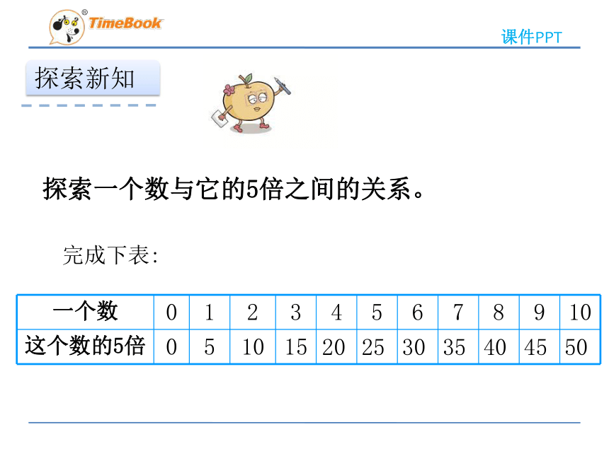 数学六年级下北师大版4画一画课件