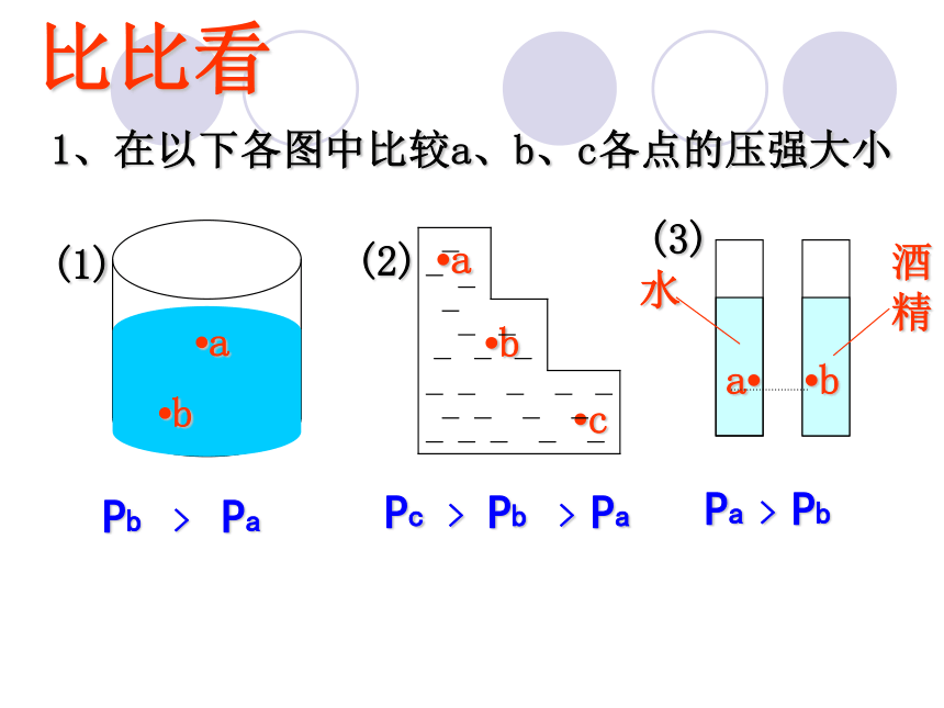 压强复习课件（17张））