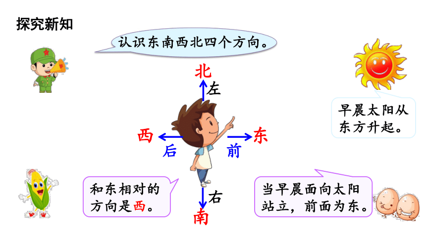 二年級下冊數學課件21東南西北北師大版共17張ppt