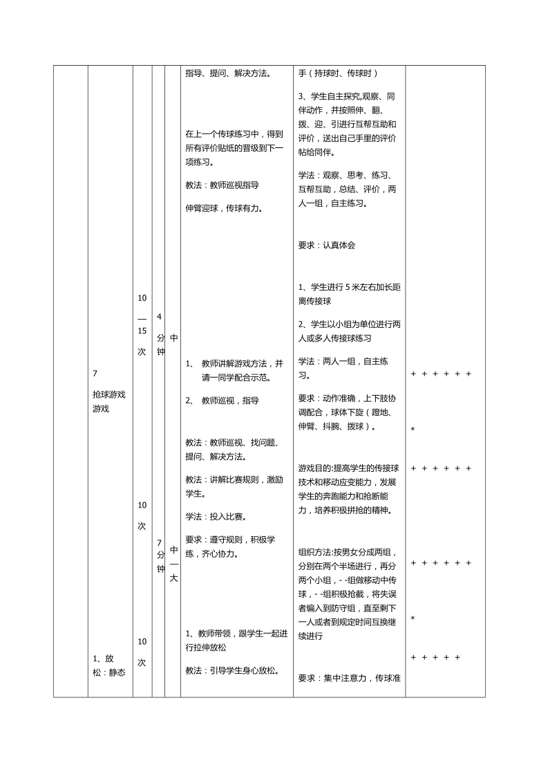 人教版体育与健康四年级 6.1篮球原地双手胸前传接球 教学设计