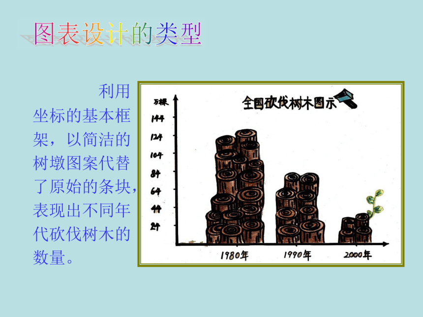 3.手绘图表 课件