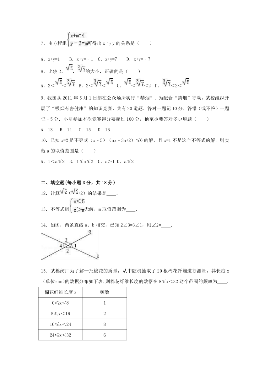 陕西省渭南市澄城县2015-2016学年七年级数学下学期期末试卷（含解析） 新人教版