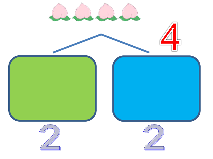 一年级上册数学课件-1.5 5的组成和加法 西师大版(共23张PPT)