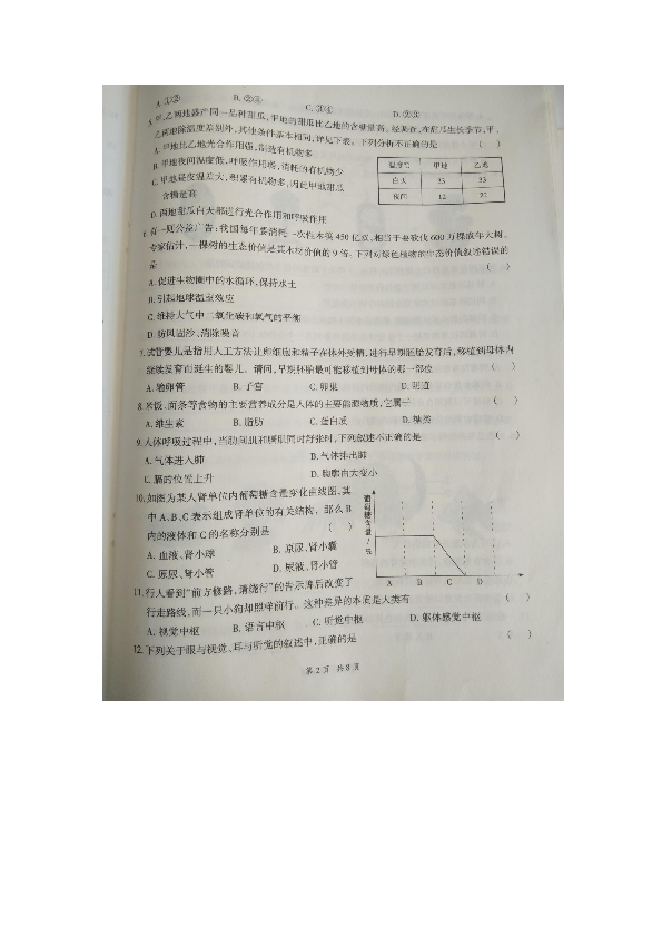 甘肃省高中招生学业水平考试评估试卷（一）