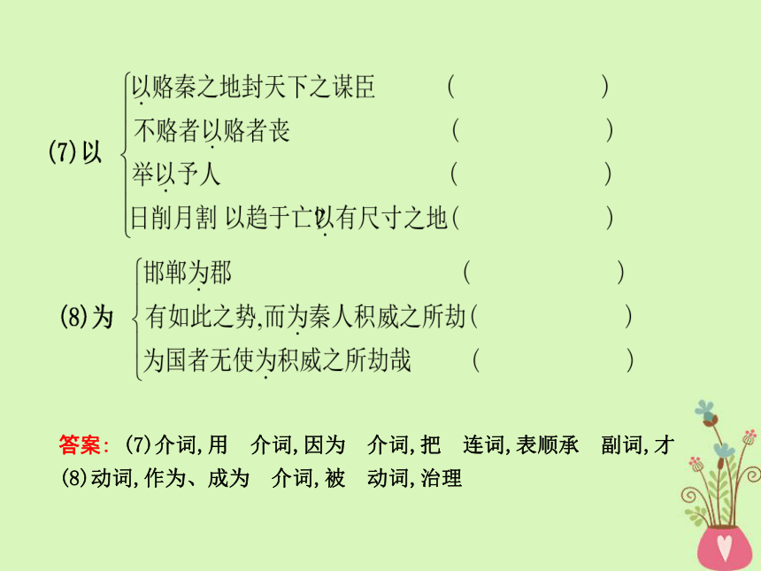 2018版高中语文专题3历史的回声后人之鉴六国论课件苏教版必修2