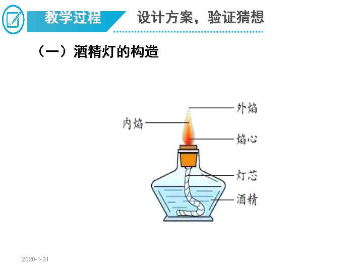 四年级上册科学课件-2.7 分离盐与水的方法｜ 教科版 (共17张PPT)