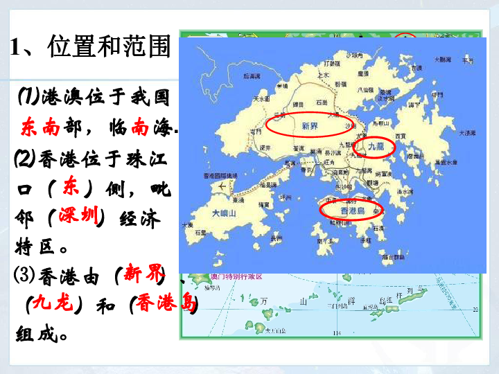 人教版八下地理 7.3“东方明珠” 香港和澳门 课件23张PPT