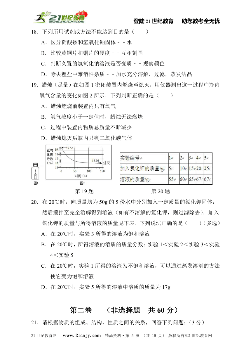 2014年广州市中考化学模拟试题7 （含详细解答）