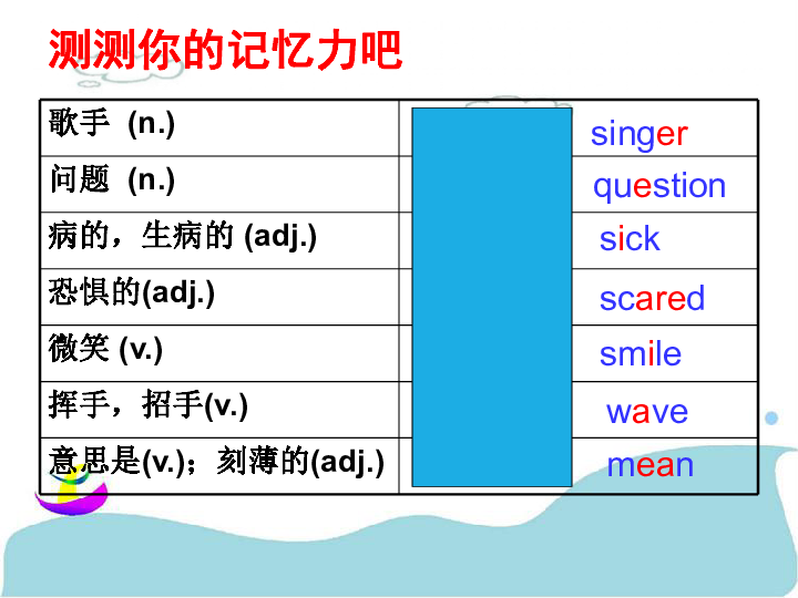 Unit 3 Body Parts and Feelings  Lesson 14 Colours and Feelings课件（16张PPT）