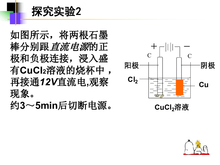 人教版选修4高中化学4.3电解池(38张PPT)
