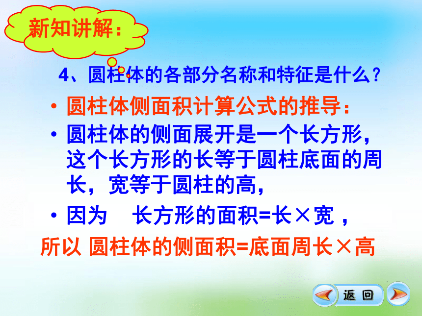 数学六年级下人教版3.1圆柱的表面积课件