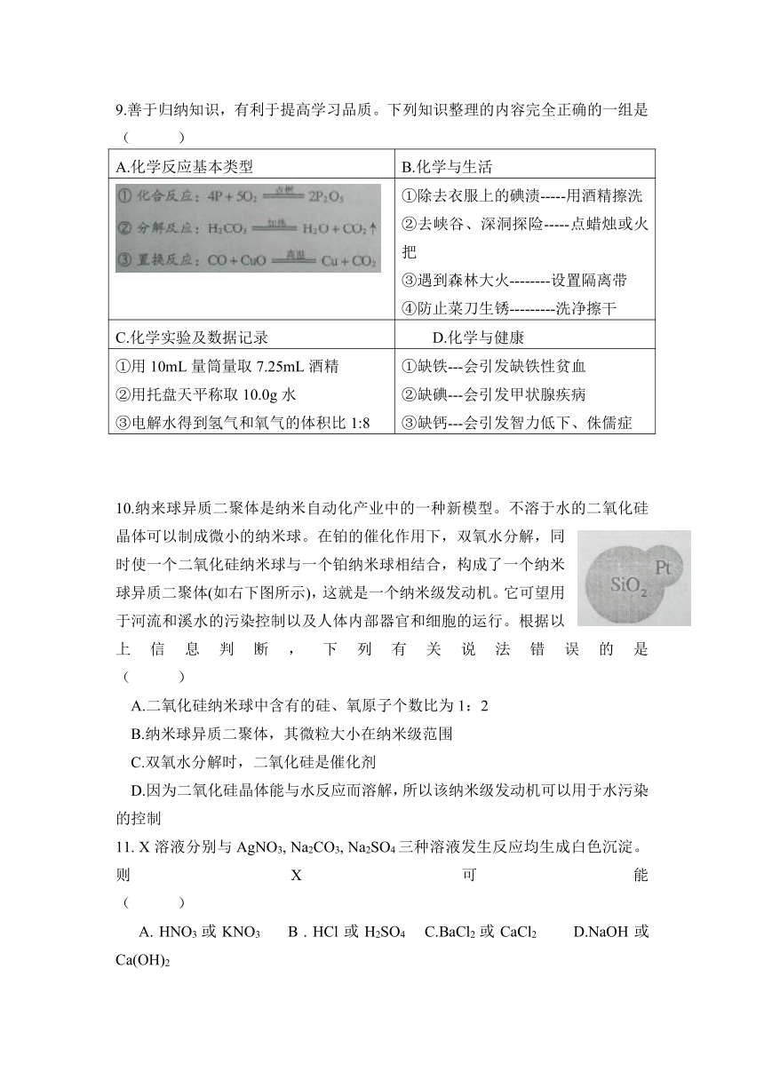 江苏省2013年金钥匙初三化学竞赛决赛试题(答案为扫描）