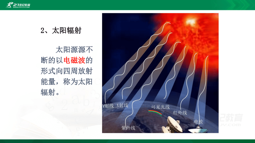 1.2太阳对地球的影响 课件